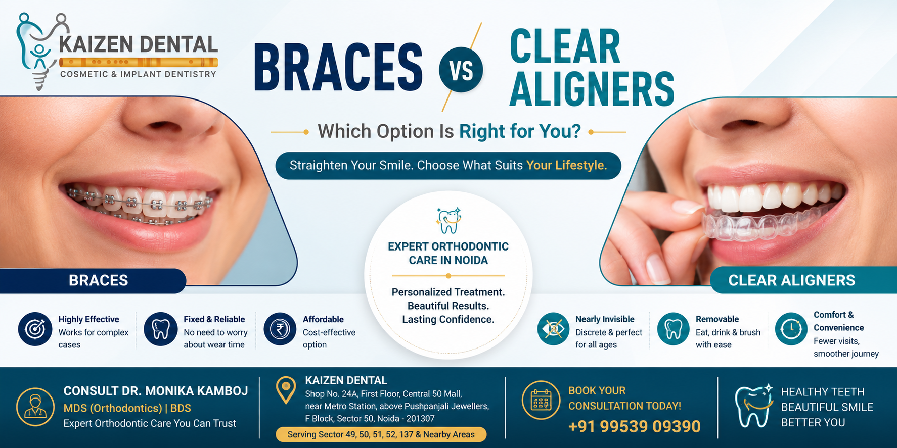 braces-vs-clear-aligners-comparison-kaizen-dental-noida-sector-50
