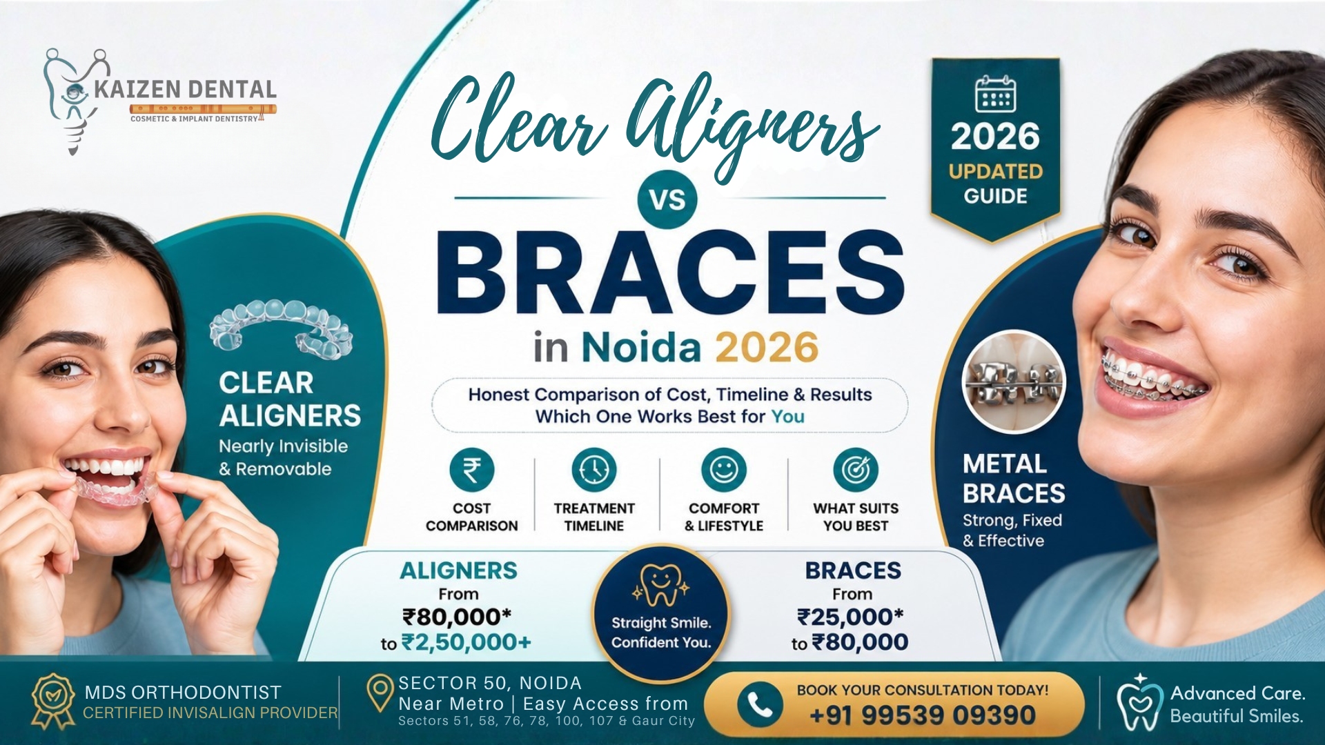 MDS-orthodontist-Invisalign-consultation-Kaizen-Dental-Noida-Sector-50-Sector-78